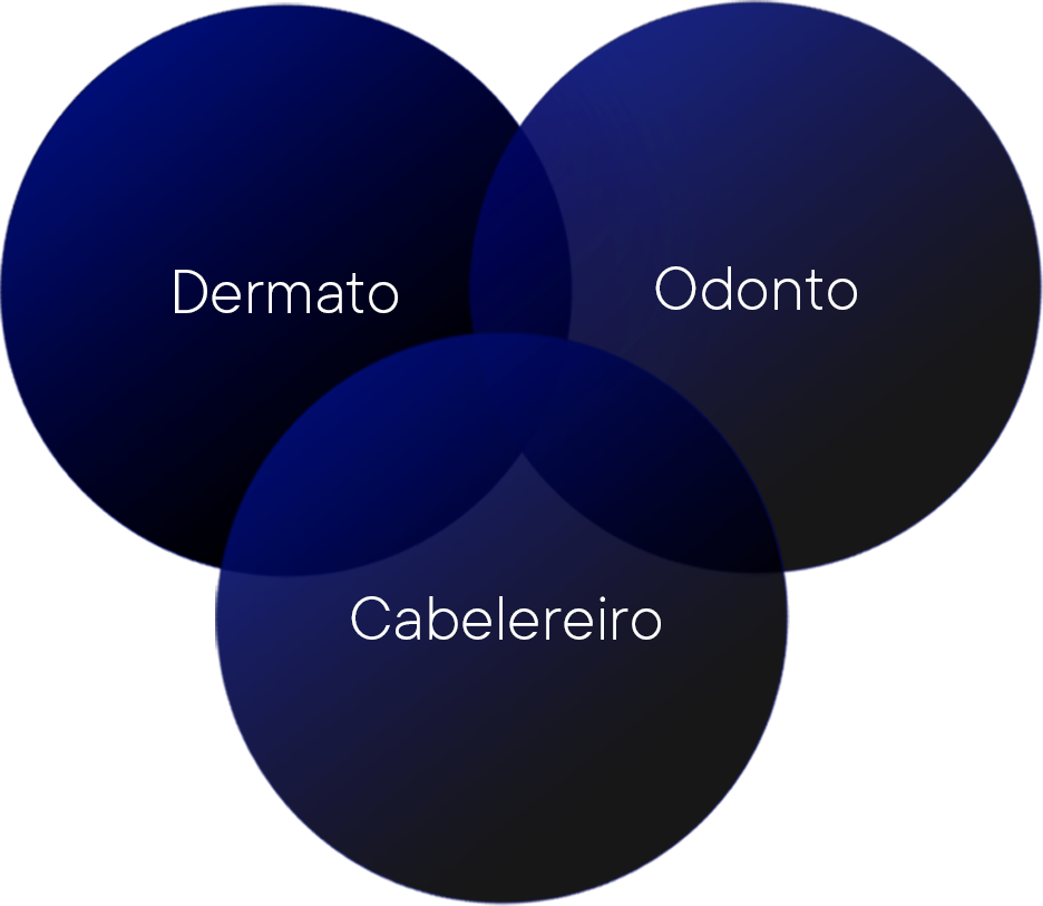 Agendly para todos os nichos